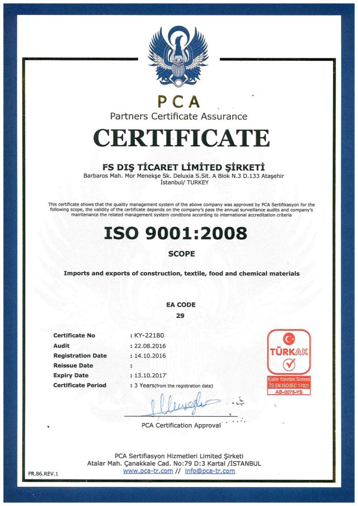 PCA